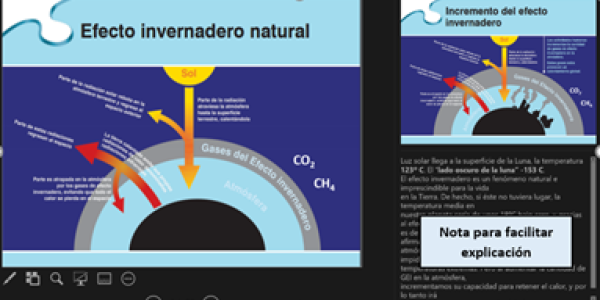 Imagen del ciclo del efecto invernadero natural